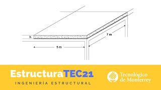 ¿Cómo calculo el peralte en losas [upl. by Idnaj172]