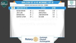 Oakleigh 1st XI v Werribee 1st XI [upl. by Setarcos661]