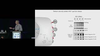 CAHR 2024 Basic Sciences Plenary [upl. by Yesnel787]