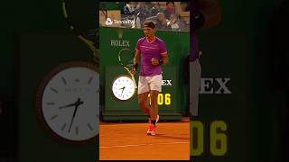 Nadal INSANE Forehand vs Schwartzman 🔥 [upl. by Nefen]