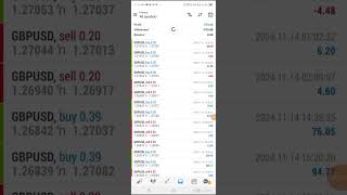 Day 28 579 profit withdrawal with WILLIAMS FOREX ROBOT [upl. by Relyuc]