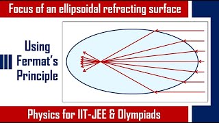 Focus of an ellipsoidal refracting surface  Fermats Principle [upl. by Karina]