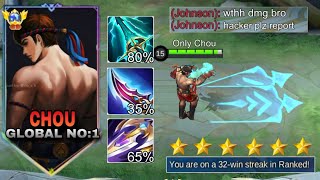 FINALLY CHOU NEW BEST BUILD FOR RANK PUSH FAST 2024 Must Try  Mlbb Chou Best Build For One Shot [upl. by Yniar10]