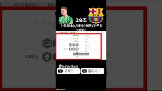 29조 바르셀로나 스쿼드 최종편 피파4 fconline 피파온라인4 fifa4 이정호tv 스쿼드 2024년 10월 28일 [upl. by Stich]