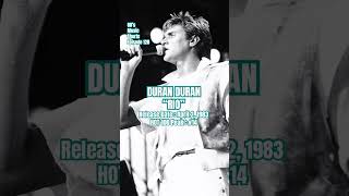 Duran Duran “Rio” 80s music shorts Episode 128 [upl. by Novahs]