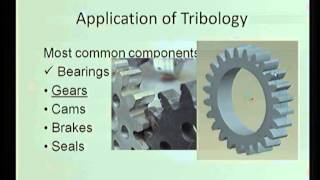 Application of Tribology [upl. by Ahsinyar]