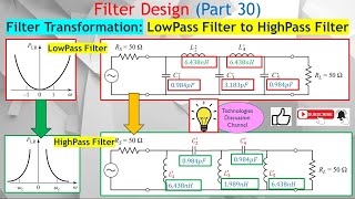 Filter Design Part 30 How to Transform from LowPass to HighPass with Impedance amp Freq Scaling [upl. by Nehgem]