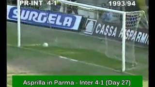 Italian Serie A Greatest Goals 19931994 part 22 [upl. by Schwitzer]