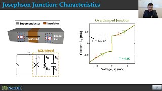 Josephson Junction [upl. by Telfer]