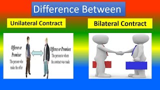 Difference Between Unilateral Contracts and Bilateral Contracts [upl. by Koralie85]