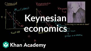 Keynesian economics  Aggregate demand and aggregate supply  Macroeconomics  Khan Academy [upl. by Seravart]