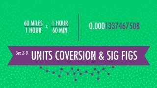 Unit Conversion amp Significant Figures Crash Course Chemistry 2 [upl. by Angid]