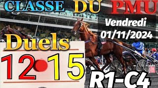 Pronostic PMU  Bases Solide du quinté du vendredi 01112024 R1C4 lhippodrome de Laval [upl. by Monetta276]