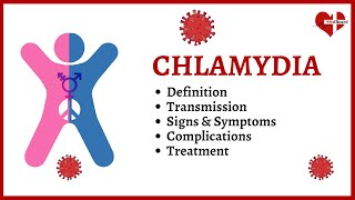 Chlamydia Trachomatis What is it Symptoms Causes Treatment and Prevention [upl. by Curhan]