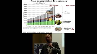 Quand on produit 1 tonne de nourriture il y a 4 tonnes de terre arable qui part à la mer [upl. by Alyar]