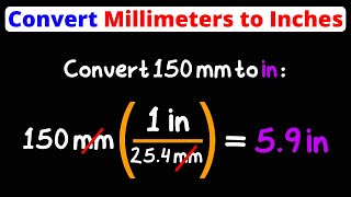 Convert Millimeters to Inches  mm to in  Dimensional Analysis  Eat Pi [upl. by Biddle892]