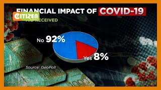 Study shows 65 of Kenyans concerned about their monthly expenses [upl. by Annecorinne296]