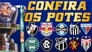 SORTEIO COPA DO BRASIL 2023 [upl. by Edahs]