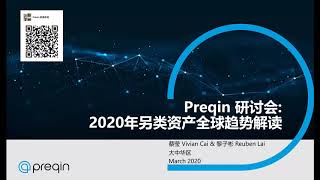 Preqin Alternatives in 2020 在线研讨会 1 [upl. by Siloum]