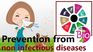 Prevention from noninfectious diseases by Simply The Best BIO [upl. by Sarge687]