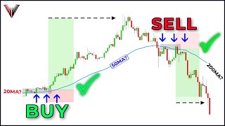 The Only Moving Average Trading Video You Will Ever Need [upl. by Elatan]