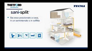 SANISPLIT Tecma  Maceratore Residenziale per il Bagno [upl. by Ainsworth543]