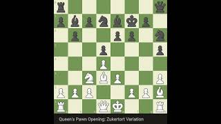 Queens pawn opening  Zukertort version phonk chess chessopening hikaru chessstrategy magnus [upl. by Belle]