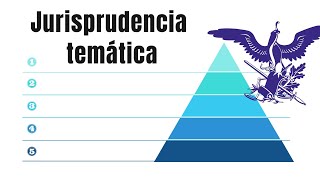 ¿Qué es la jurisprudencia temática [upl. by Ochs]