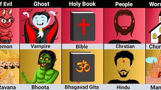 Christianity vs Hinduism Religion Comparison [upl. by Arika]