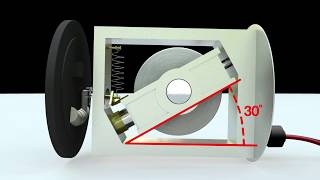 Gyroscopic Instruments [upl. by Mllly]