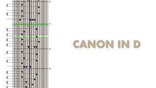 Kalimba Tab Canon in D by Johann Pachelbel [upl. by Nuahs]