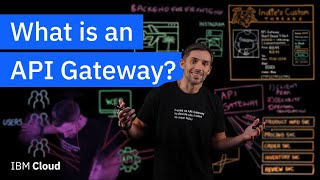 What is an API Gateway [upl. by Simmonds]