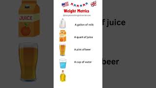 Weight Metrics for Liquids Explained  Common Liquid Measurements in English learnenglish english [upl. by Goldfinch]