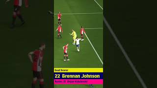 Tottenham spurs vc Brentford viralvideo youtubeshorts ytshorts [upl. by Adnowat]