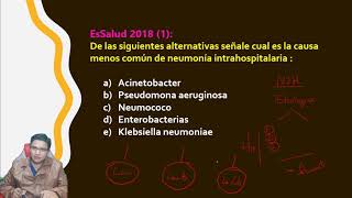 EXAMEN INTERNADO MÉDICO  ESSALUD 2018  Parte 1  Preguntas del 1 al 15 [upl. by Nial842]