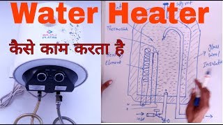 How to work electrical geyser in hindi  YK Electrical [upl. by Ploch]