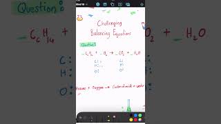 Hexane Combustion chemical balance equation chemistry [upl. by Ronnica]