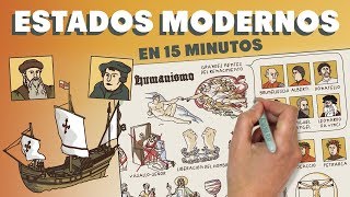 El nacimiento del Estado Moderno en 15 minutos [upl. by Atiroc]