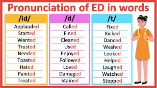 ED ENDING WORDS  How to pronounce words ending in ED  id d t sound  Learn with examples [upl. by Dijam203]