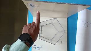 Pentagonal prism orientation understanding for Development of surface problems graphics drawing [upl. by Penhall]