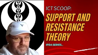 ICT SCOOP  When does traditional support and resistance works [upl. by Maryann124]