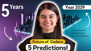 What is the future of Software Engineering in next 5 years [upl. by Shellie3]