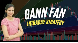 Gann Fan Strategy  Intraday trading using Gann Fan  CA Akshatha Udupa [upl. by Eanil]