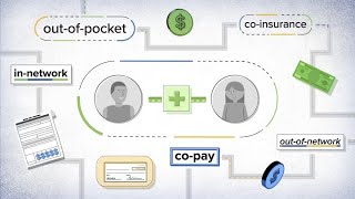 How insurance premiums and deductibles work [upl. by Tartaglia748]