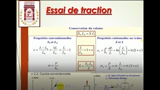 Essai de traction 24 domaine élastique et plastique coeffision de striction module de Young [upl. by Goggin]