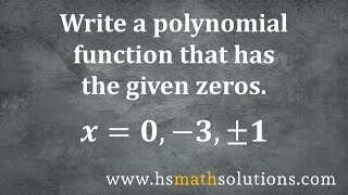 Writing a Polynomial Function from its Roots Example [upl. by Nivanod64]