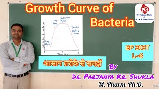 Bacterial Growth Curve  Growth Curve for Bacteria  BP 303T  L08 [upl. by Sorgalim]