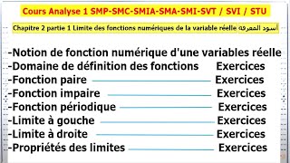 Analyse S1 SMPC SMAI BCG SVTU Chapitre 2 partie1 Limite des fonction numérique dune variable réelle [upl. by Adekahs]