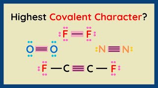 Rank These Bonds By Covalent Character  Electronegativity and Polarity [upl. by Hyrup]