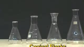 3 Conical flask  Chemical lab apparatus [upl. by Arreik867]